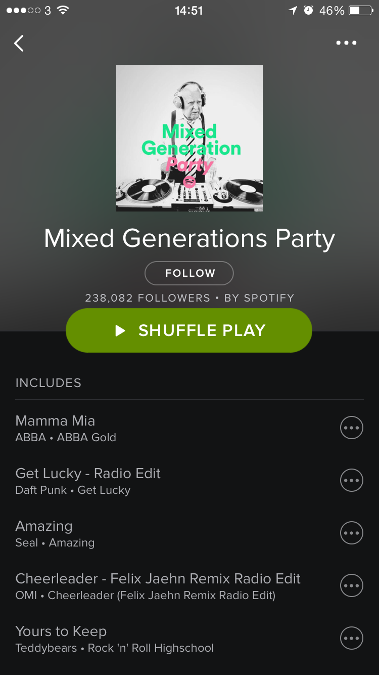 Weirdly Specific Spotify Playlists