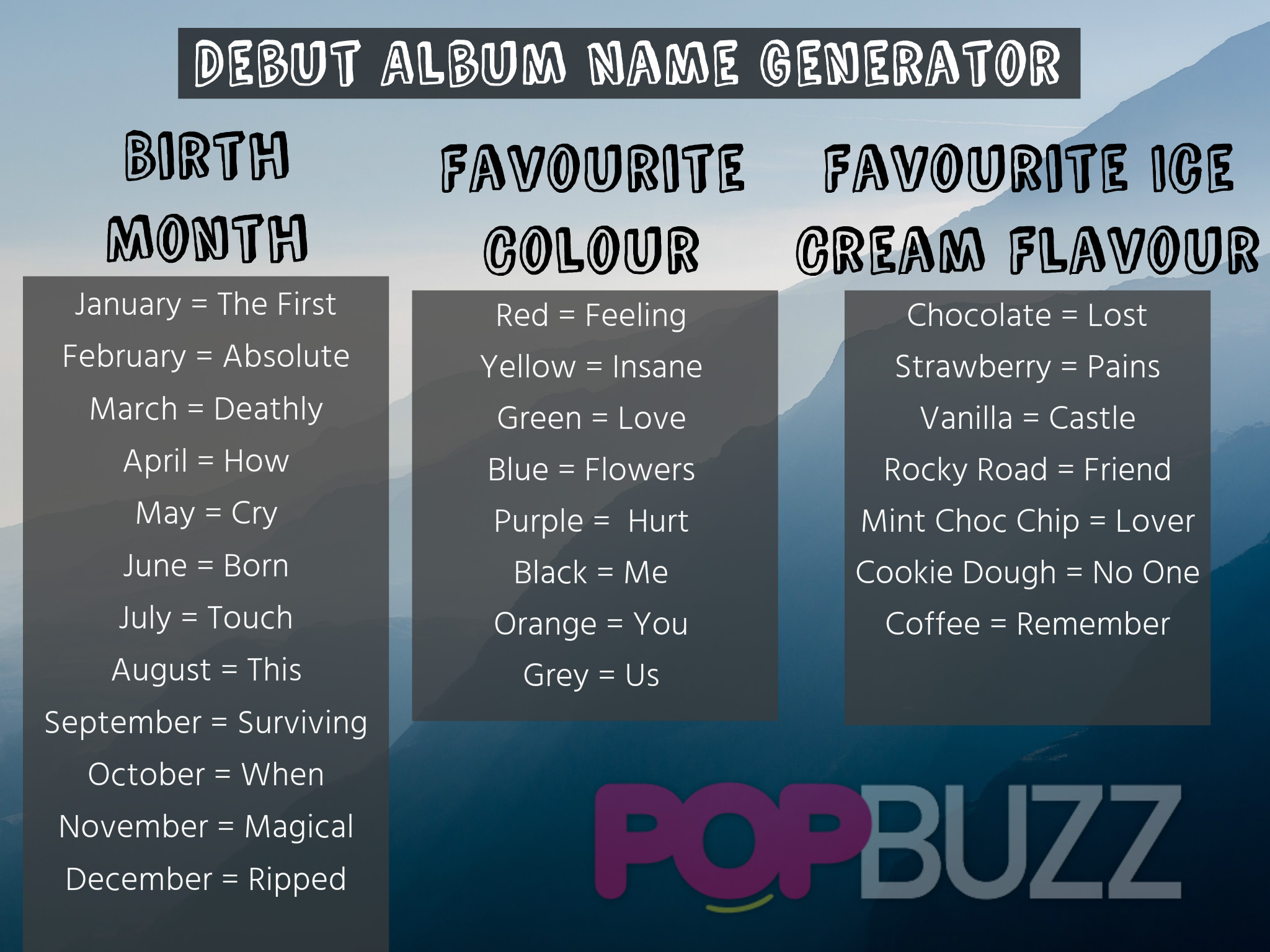 10 Free Album Name Generators For Album Name Ideas Bank2home