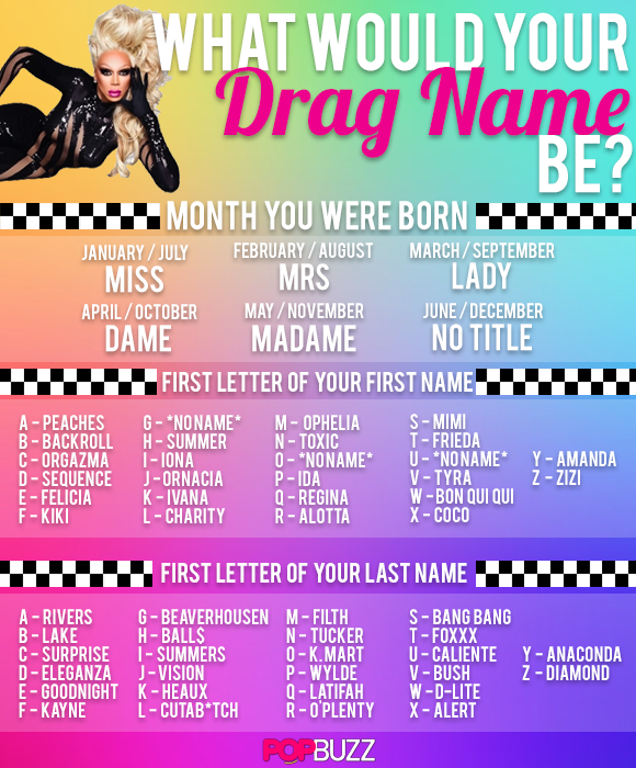 Drag Name Generator What Should Your Drag Queen Name Be Popbuzz Generate female names from more than 25,000 female names, and you can specify the quantity, included letters and origin to generate. drag name generator what should your