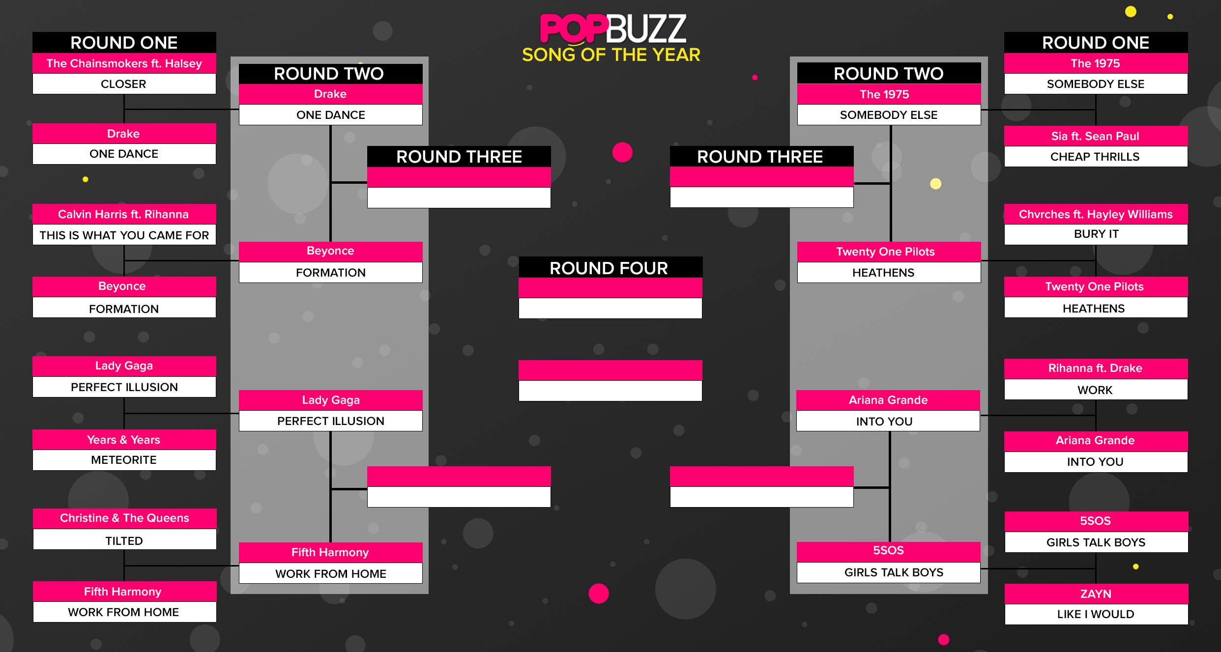 PopBuzz Song Of The Year Round 2