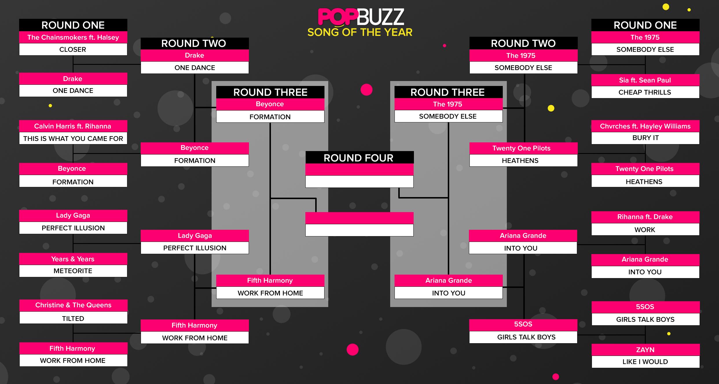 PopBuzz Song Of The Year Round 3
