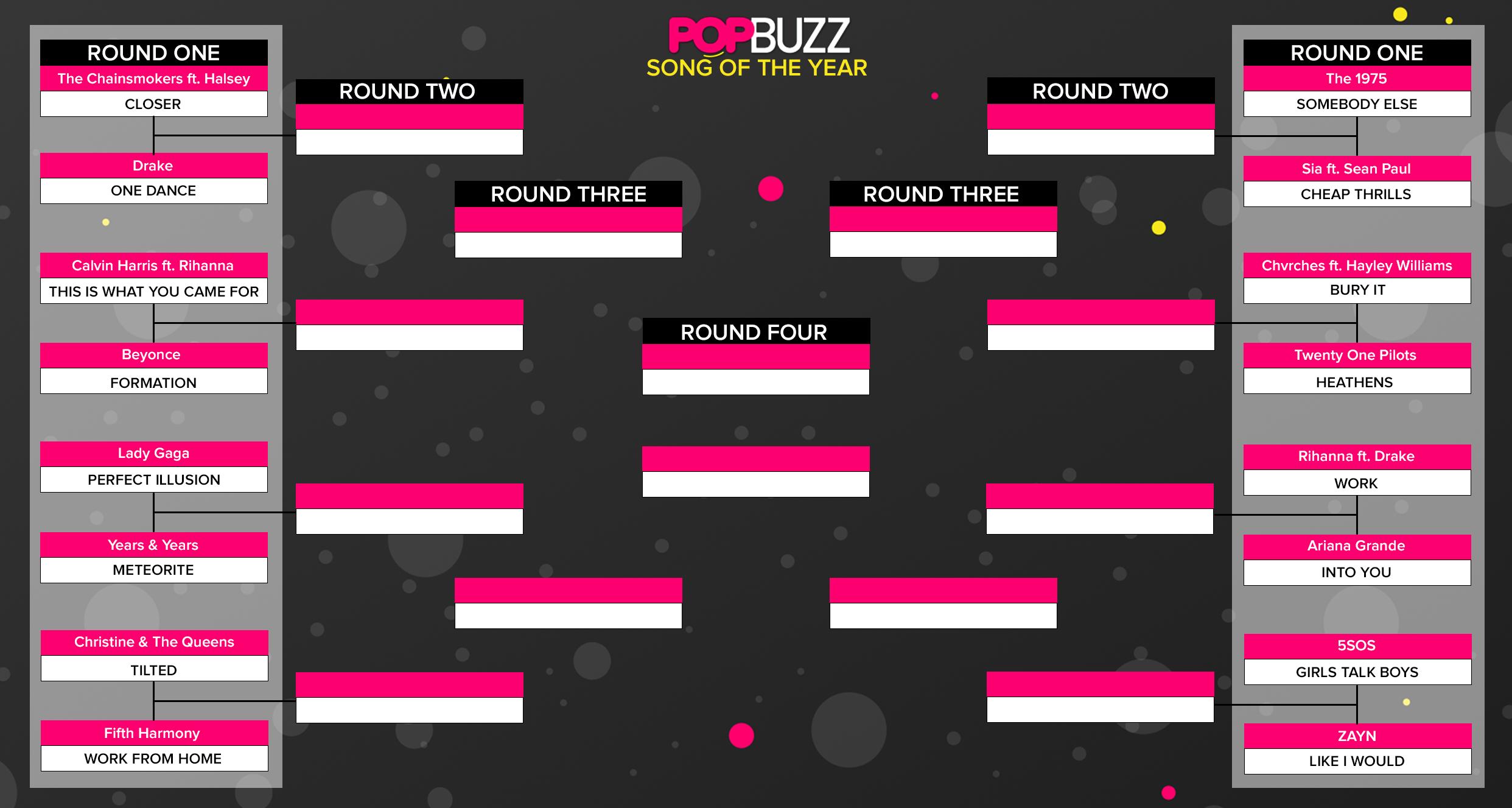 PopBuzz Song Of The Year Round One