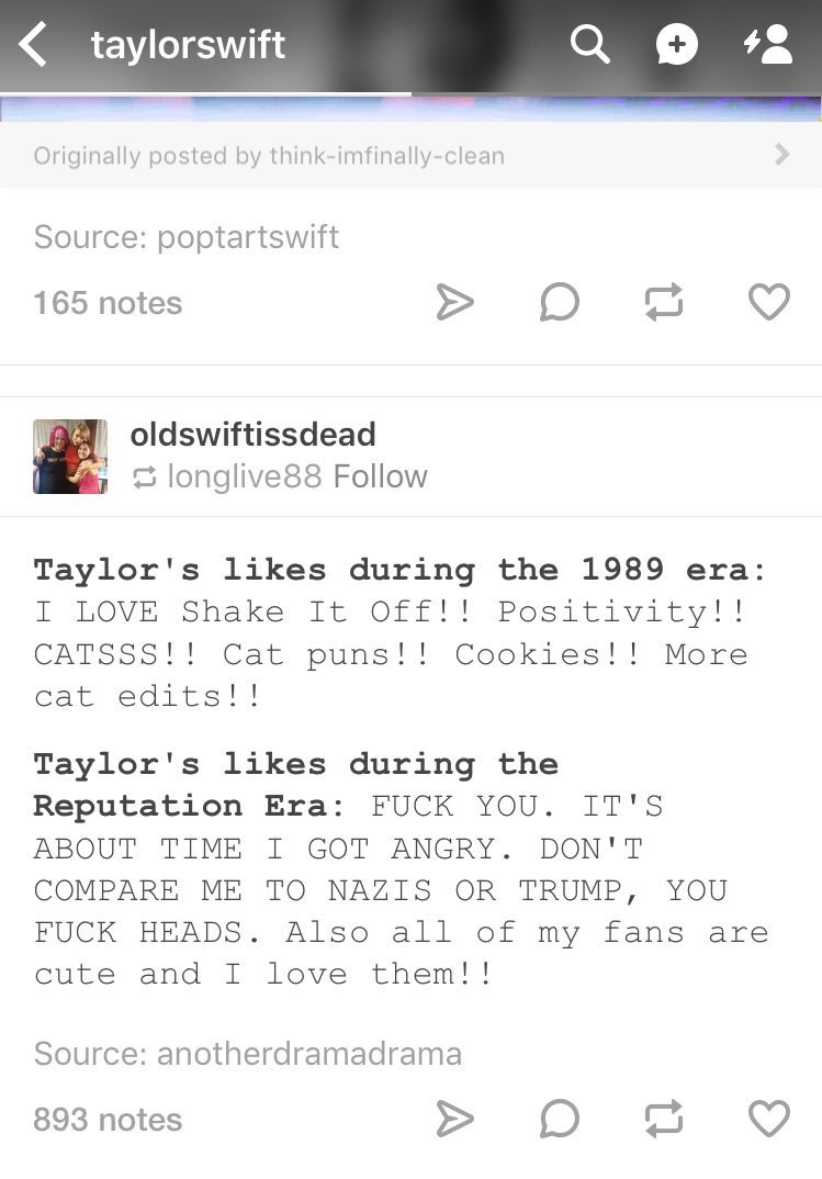 Taylor Swift Tumblr Likes