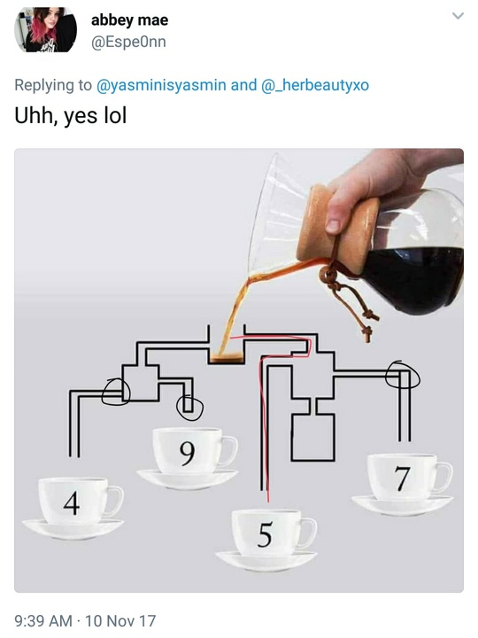 Coffee riddle 